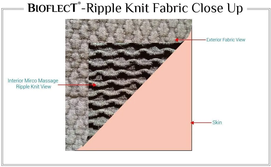 Bioflect Compression Leggings with Bioactive Raised Massaging Knit - for Support and Comfort