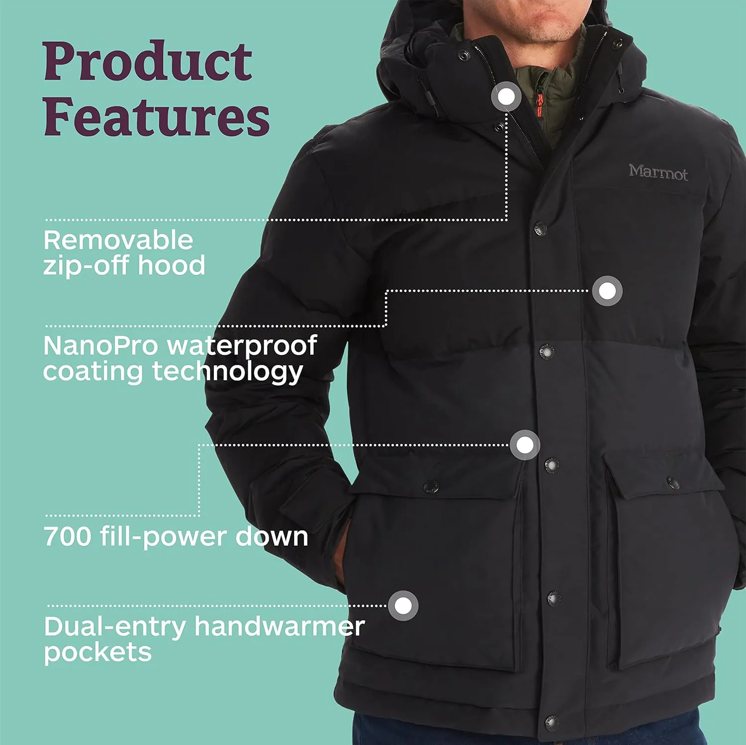 MARMOT Men's Fordham Down Jacket - Waterproof, Breathable 700-Fill Insulated Puffer Coat