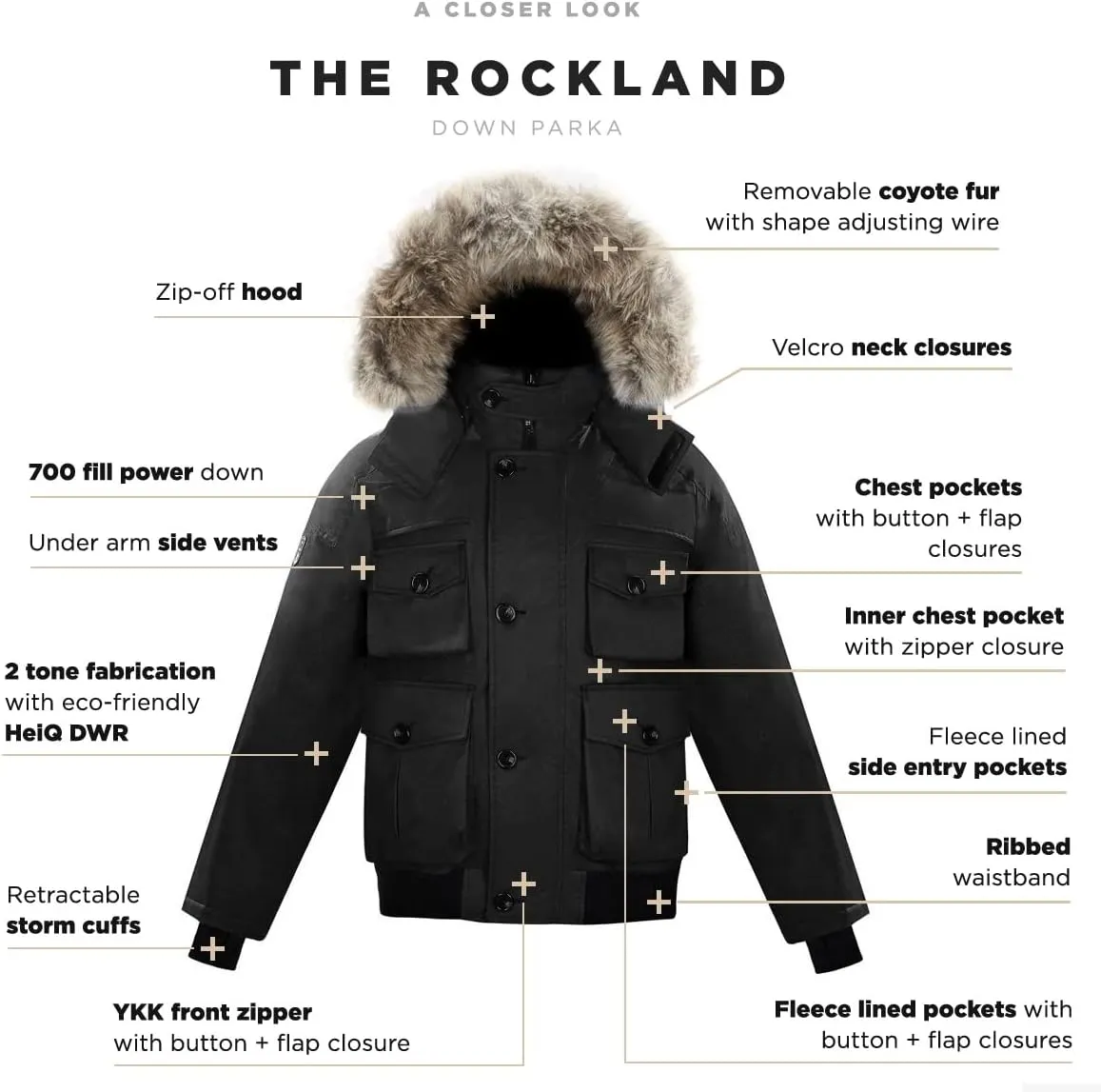 Triple F.A.T. Goose Men's Rockland - Men's Winter Parka - Winter Jackets For Men - Puffer Jacket Men - Mens Down Coats