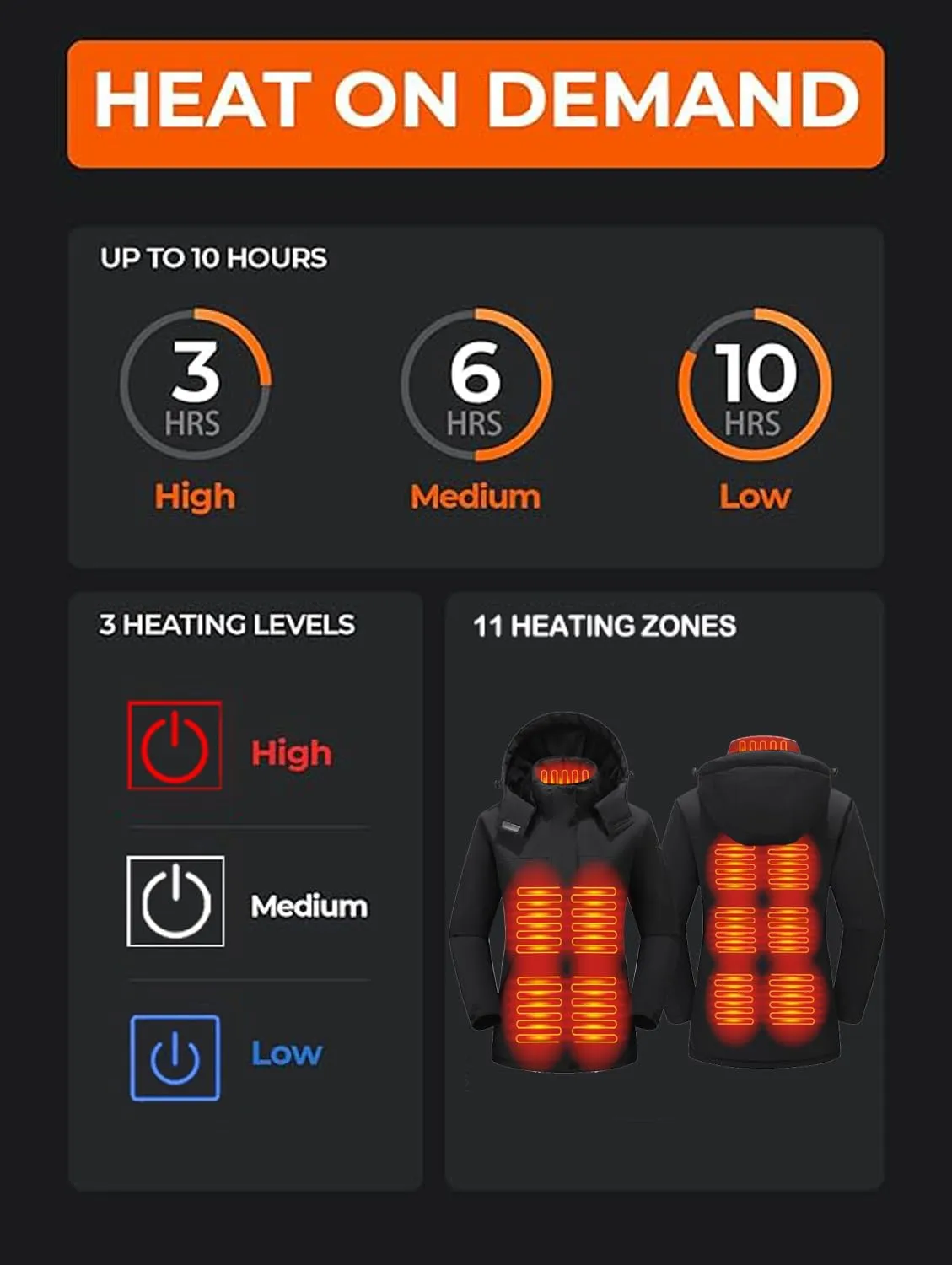Women Heated Jackets Detachable Hood, Lightweight Waterproof Zip Winter Fleece Coat-11 Heating Zones/No Battery