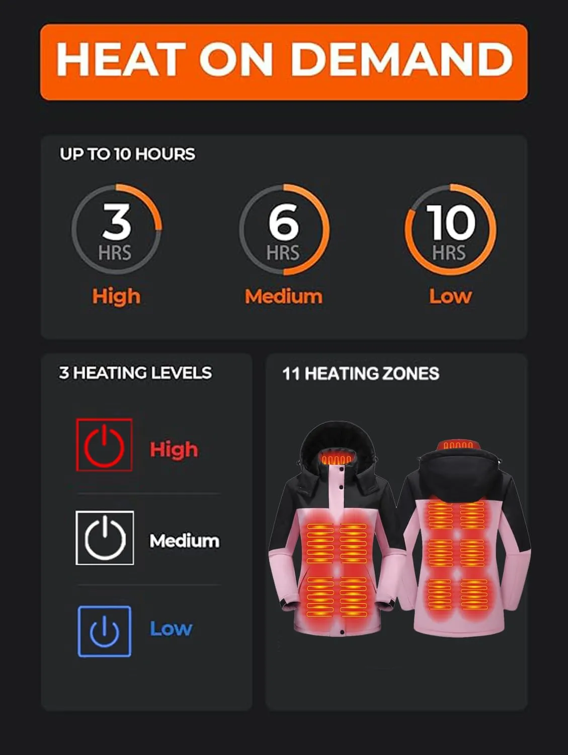Women Heated Jackets Detachable Hood, Lightweight Waterproof Zip Winter Fleece Coat-11 Heating Zones/No Battery