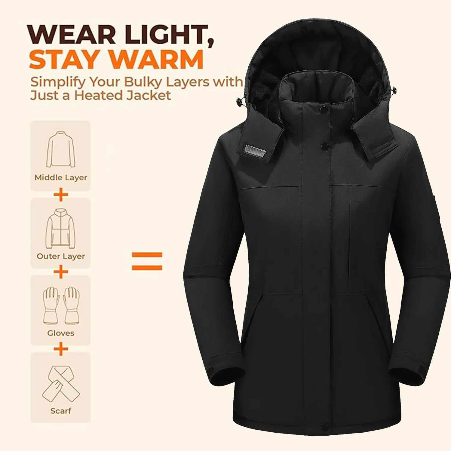 Women Heated Jackets Detachable Hood, Lightweight Waterproof Zip Winter Fleece Coat-11 Heating Zones/No Battery