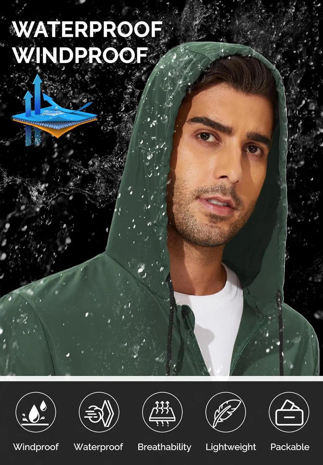 Zando Packable Mens Rain Jacket Lightweight Raincoat Waterproof with Hood Outdoor Windbreaker Jacket Travel Rain Jackets